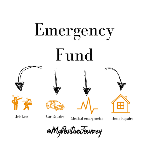 Emergency Fund